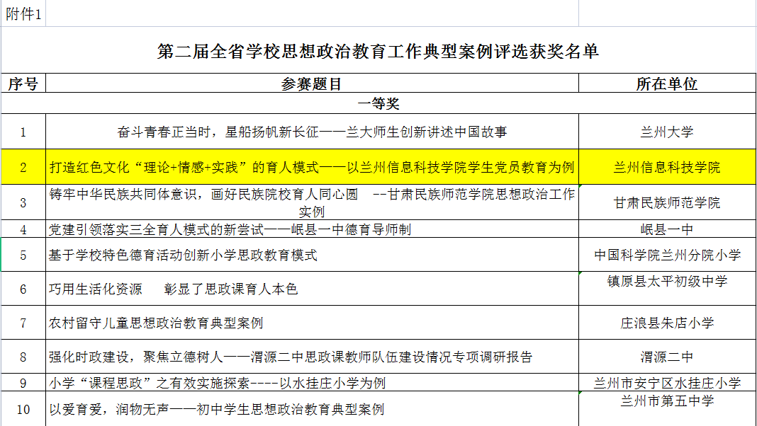 202109271632726705134052.png 202109271632726705134052.png