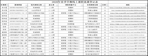 202005061588759093134663.png image.png