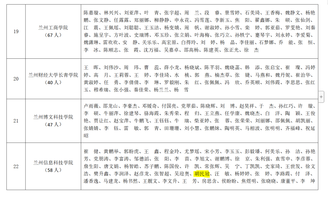 202205101652146175107945.png 202205101652146175107945.png