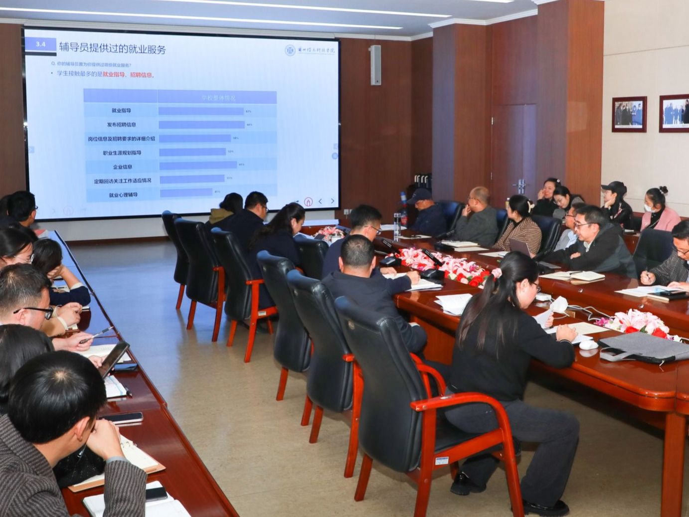 开元集团网站召开2024届毕业生就业工作专题会议