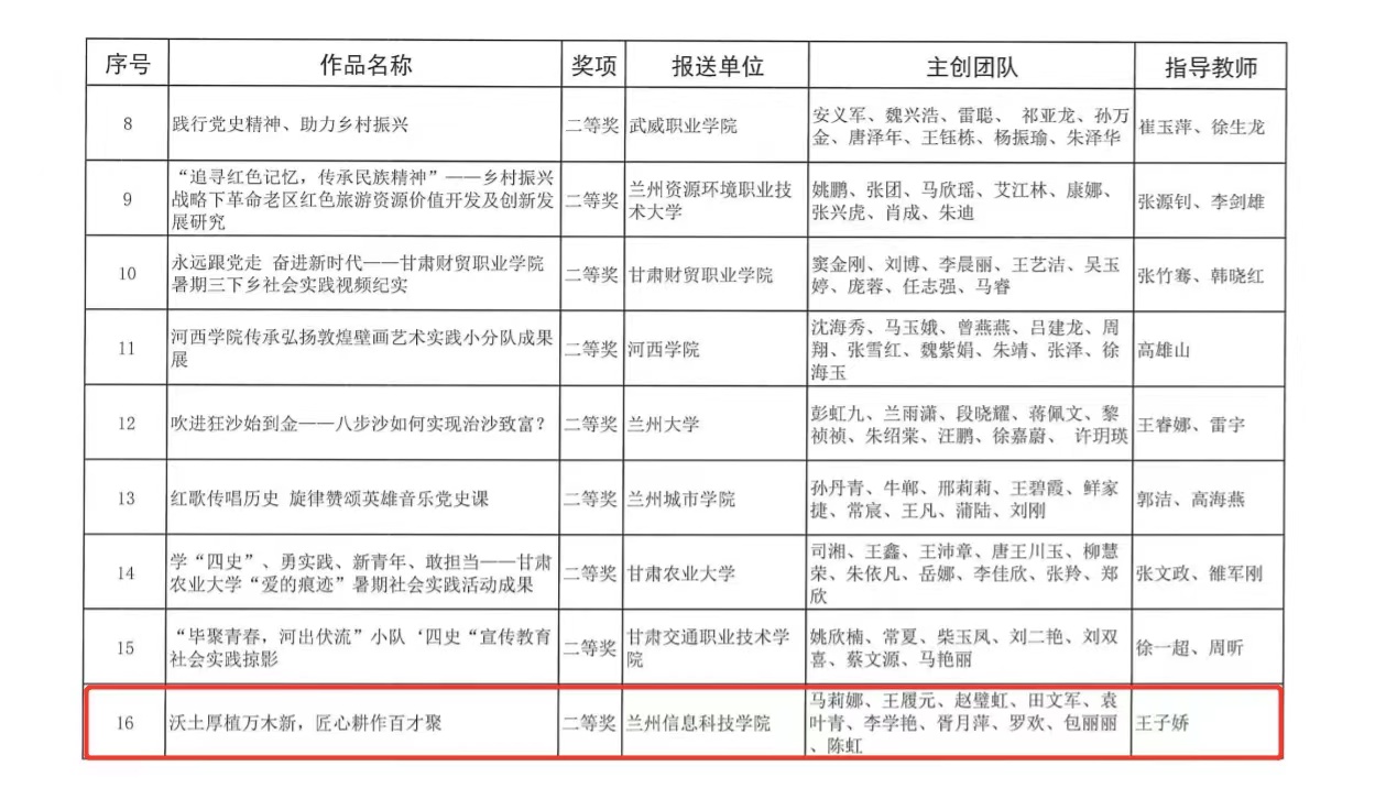 202112251640429927834945.jpg 202112251640429927834945.jpg