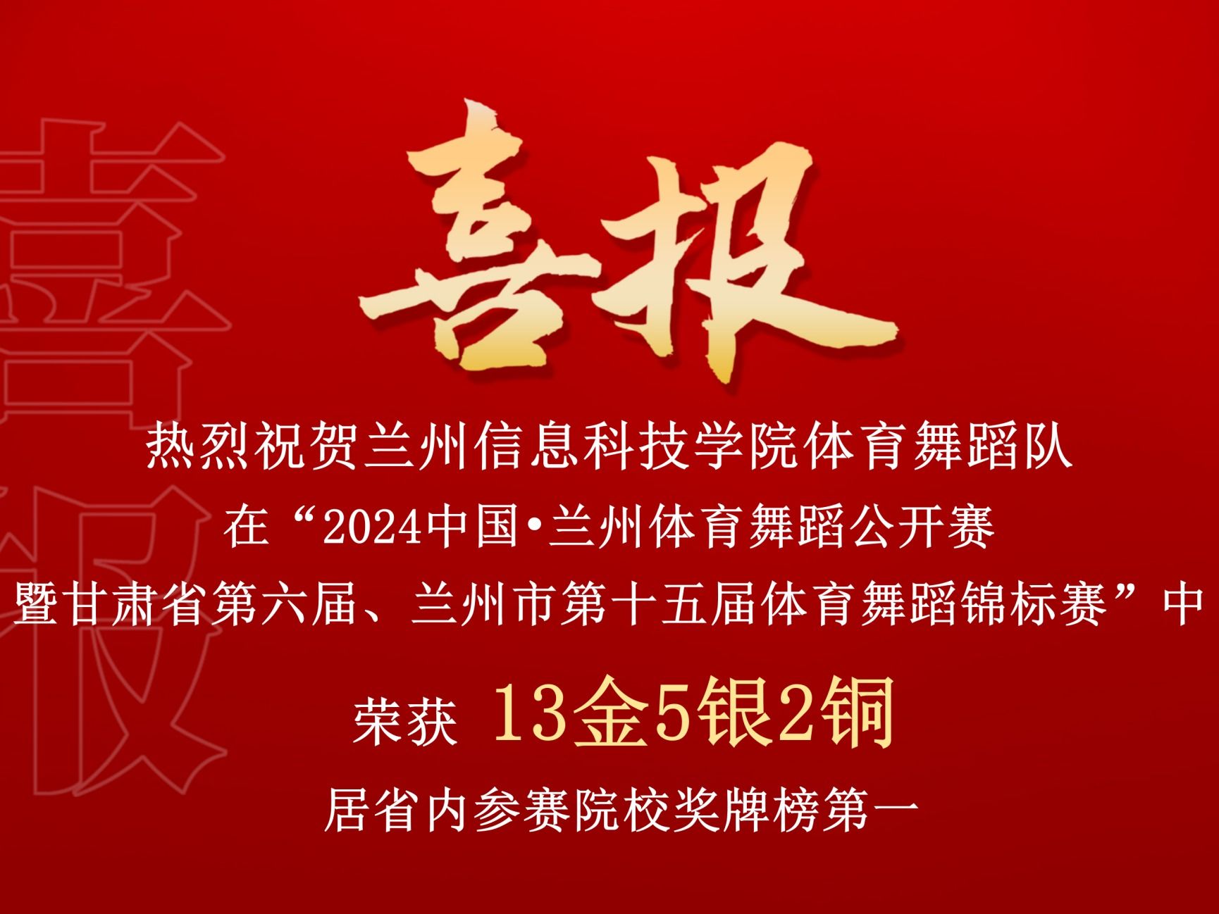 开元集团网站体育舞蹈队在“2024中国•兰州体育舞蹈公开赛暨甘肃省第六届、兰州市第十五...