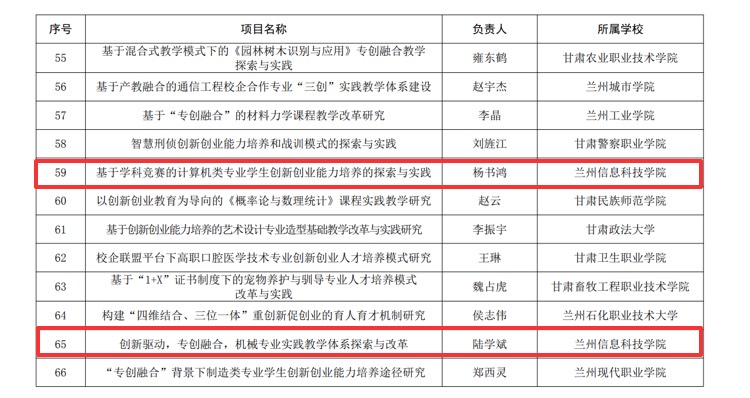 202206051654424973131182.jpg 202206051654424973131182.jpg