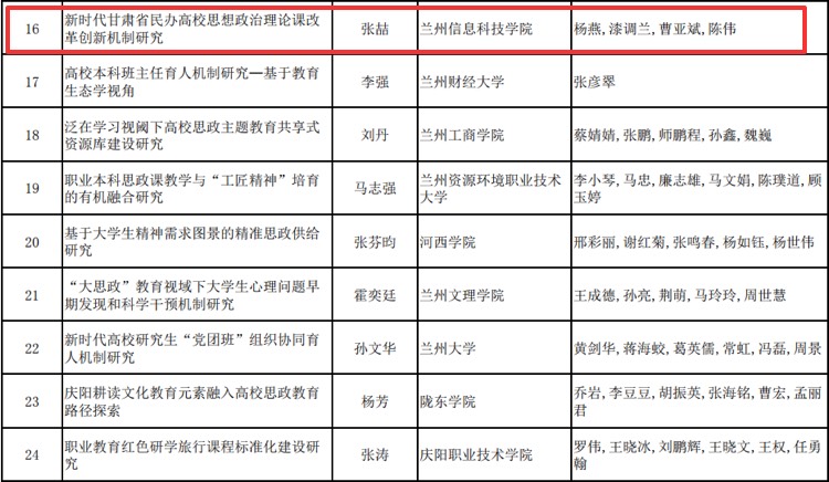 202205041651636635298683.jpg 202205041651636635298683.jpg