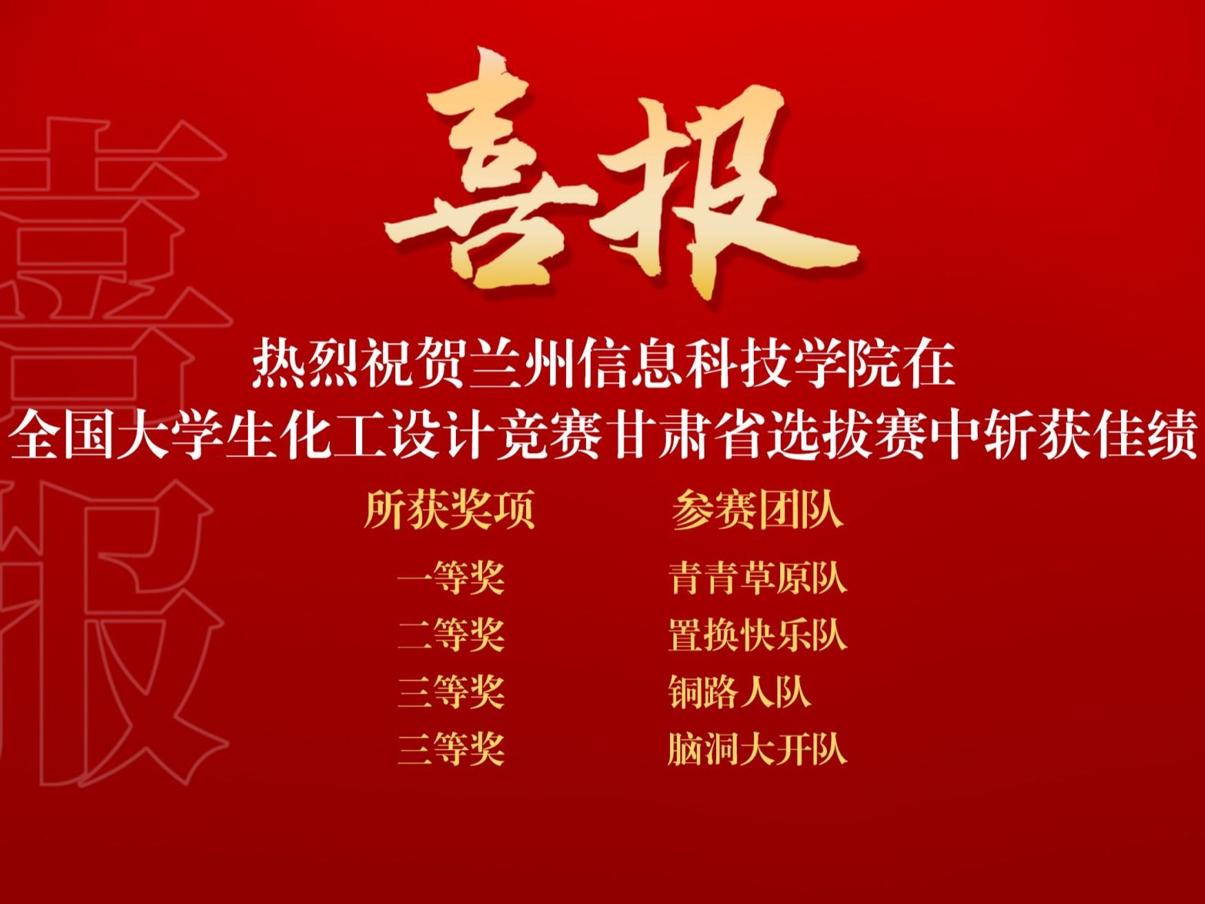 甘肃省第三届全国大学生化工设计竞赛落幕，开元集团网站学子斩获一等奖！