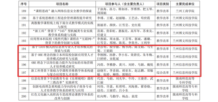 202206051654424972101752.jpg 202206051654424972101752.jpg