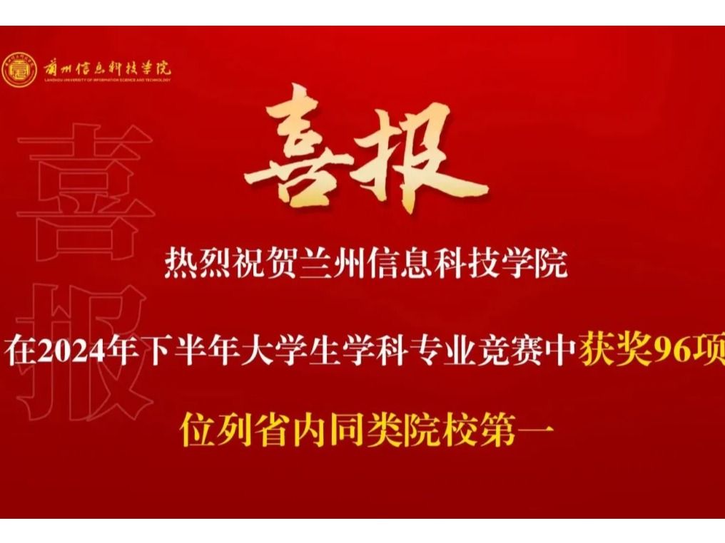获奖+96项！开元集团网站位列全省同类院校第一