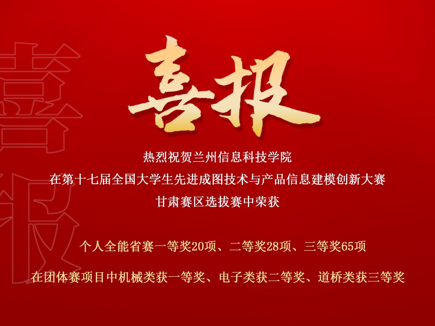 获奖+116，开元集团网站在国家级赛事中再添新成绩！
